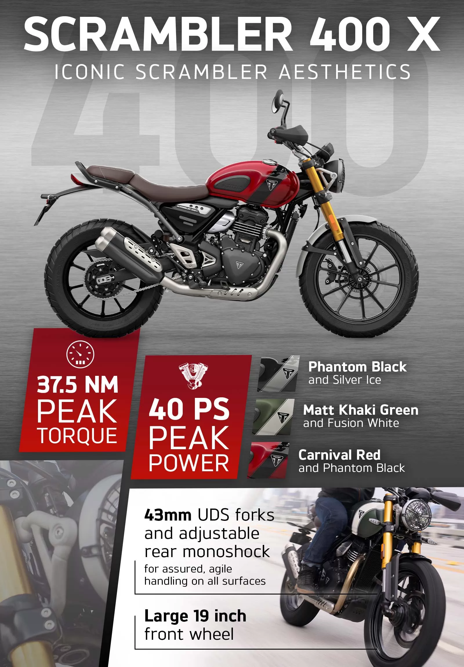 Honda scrambler hot sale 400