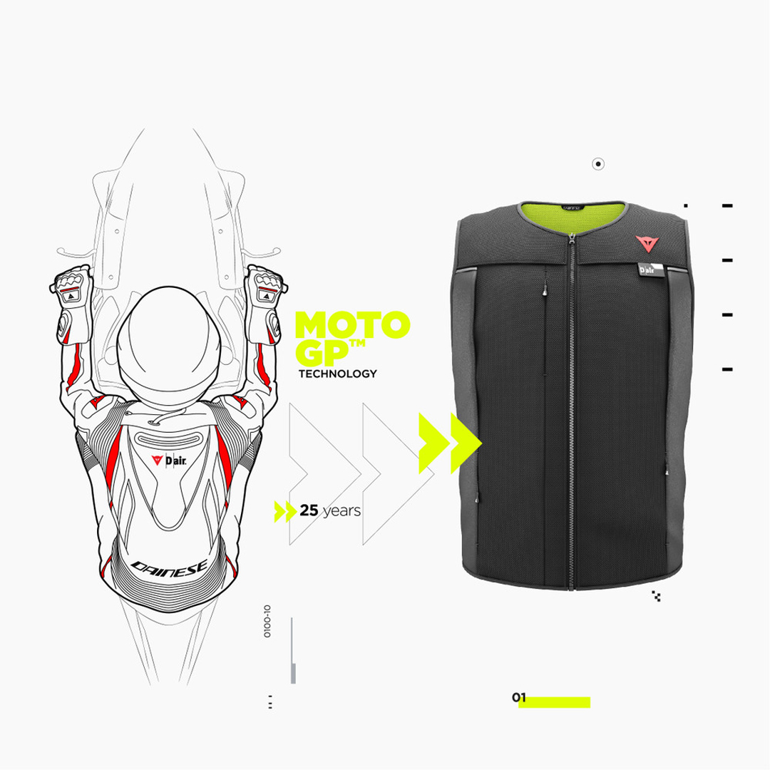 Dainese Smart Jacket - MotoGP Technology 